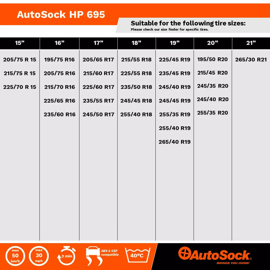 AutoSock HP 850 die textile Traktionshilfe –